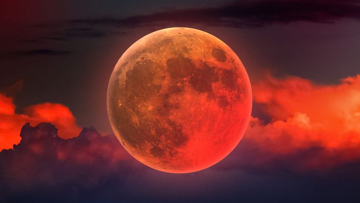 Lunar Eclipse on 7 September 2025