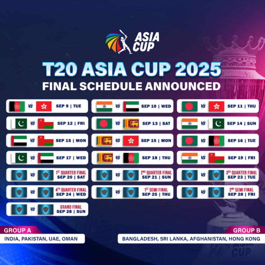 T20 Asia Cup 2025